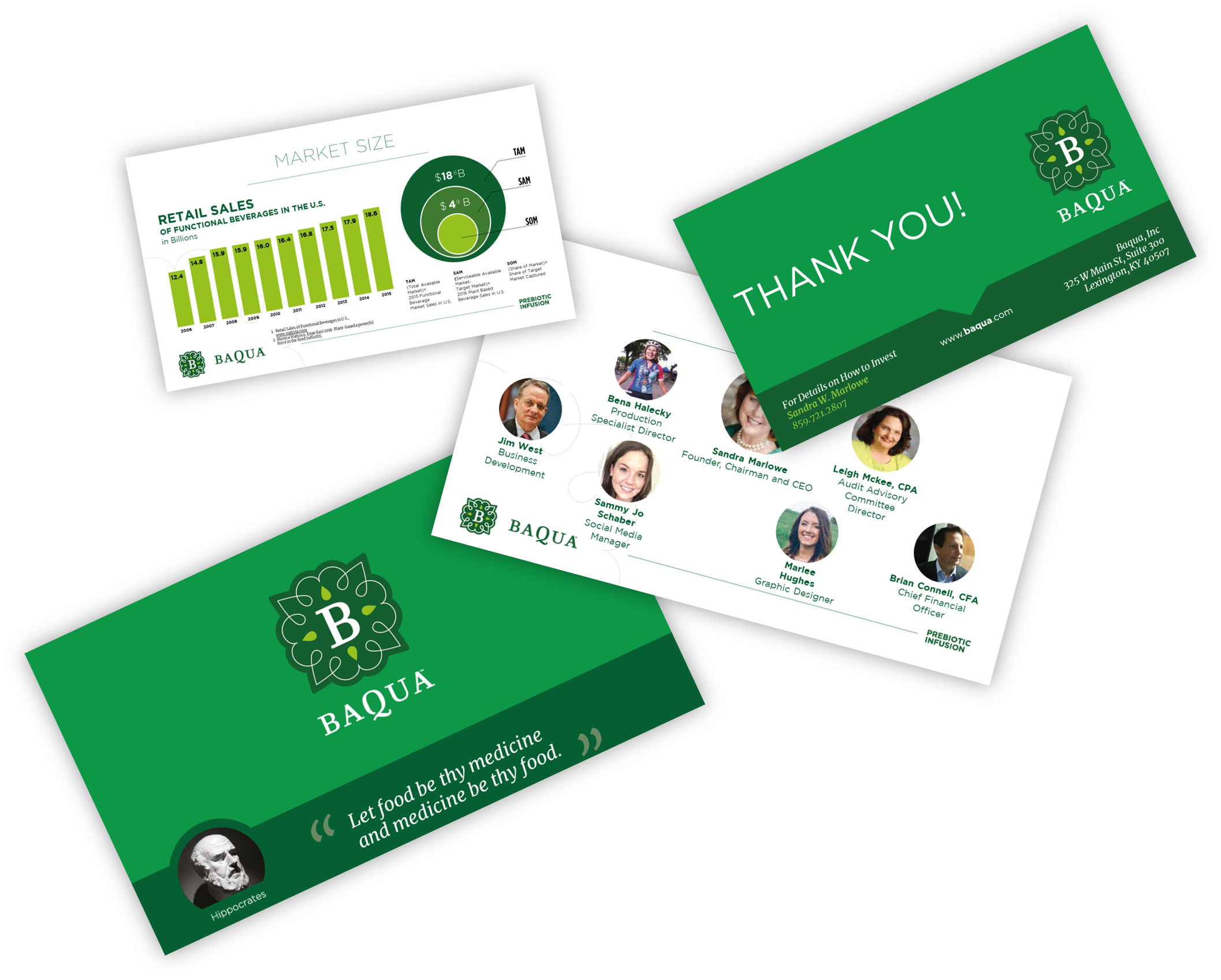 Investor Pitch Deck Template