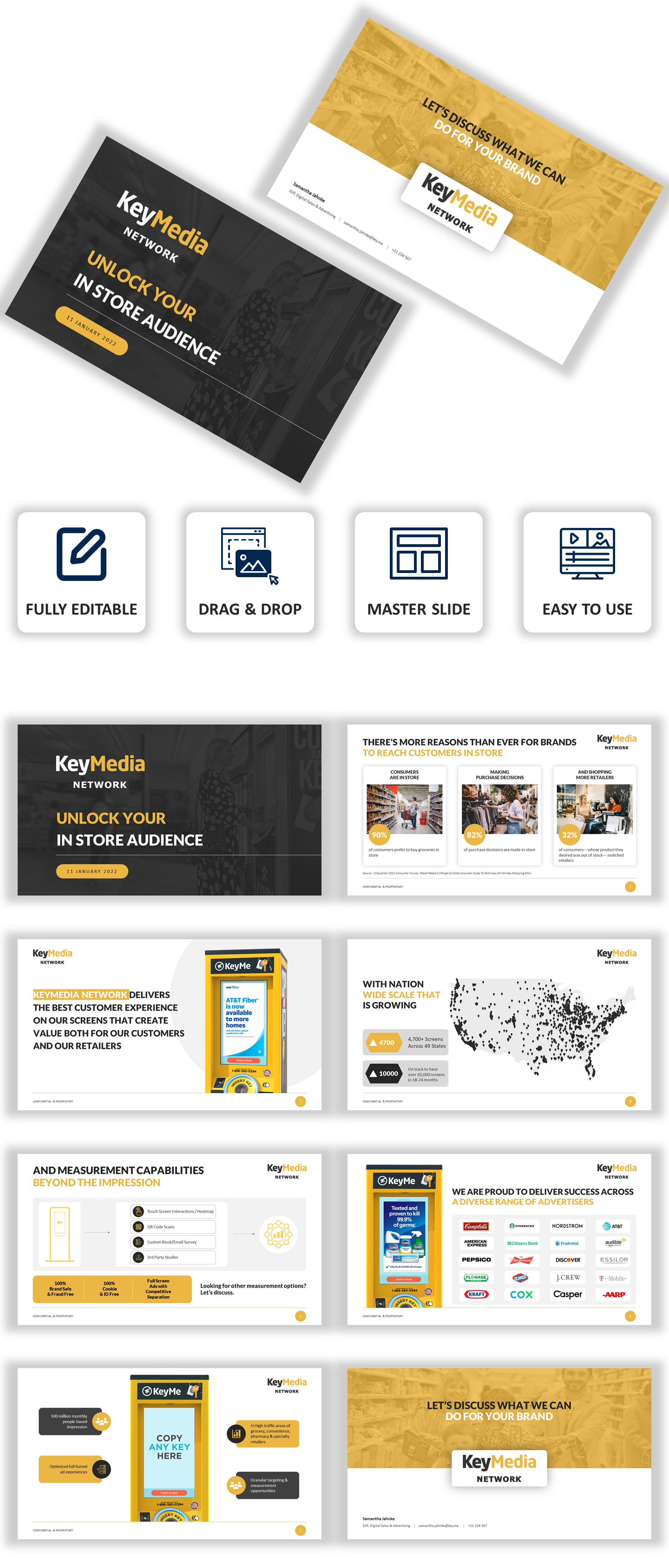 sales presentation